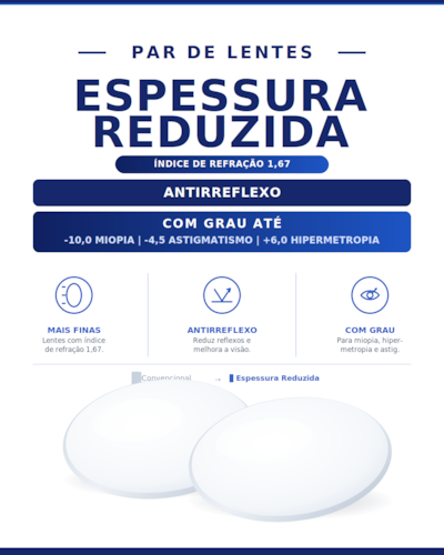 Imagem de Produto
