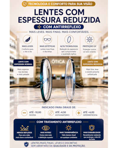 Imagem de Produto