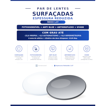 Imagem de Produto
