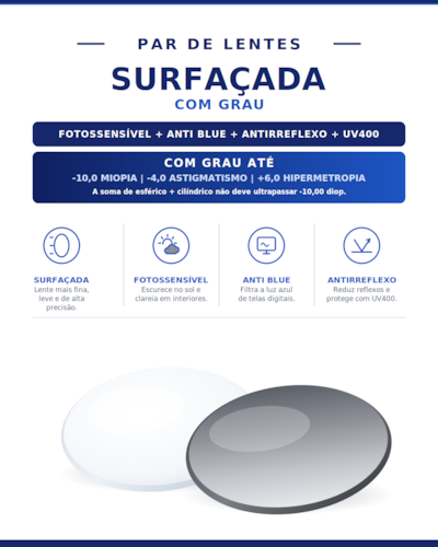 Imagem de Produto